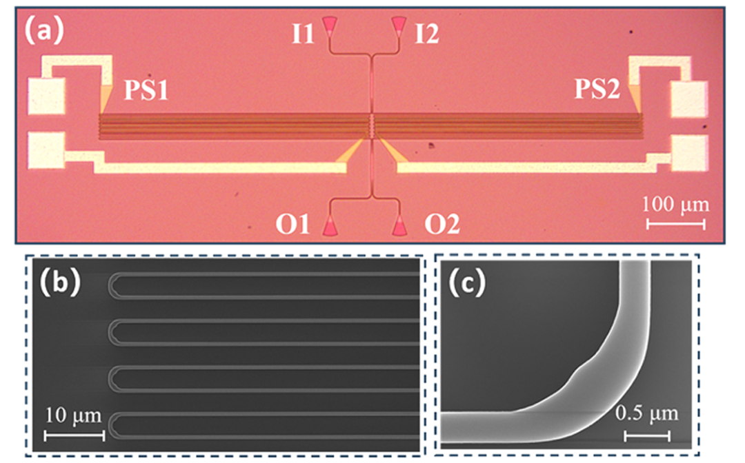 硅基光開關制造顯微鏡與SEM圖像_折疊波導與MMI結(jié)構(gòu)_廣西科毅光通信科技_www.m.pxgdgs.com