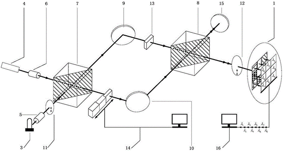 電光開關(guān)馬赫-曾德干涉儀原理與量子中繼器應用 電光開關(guān)馬赫-曾德干涉儀原理與量子中繼器應用