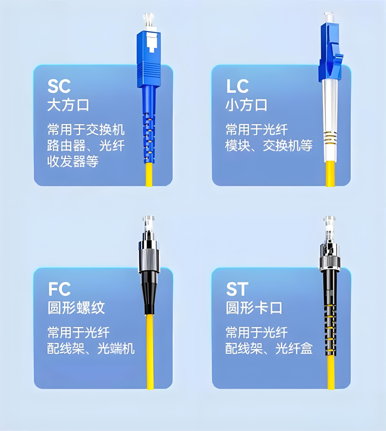 信系統(tǒng)的可用性。本文通過(guò)整合理論解析與實(shí)踐經(jīng)驗(yàn)，構(gòu)建硬件故障與配置錯(cuò)誤的系統(tǒng)化區(qū)分框架，為工程技術(shù)人員提供高效排障路徑。       光開(kāi)關(guān)的類型與工作原理       機(jī)械式光開(kāi)關(guān) 機(jī)械式光開(kāi)關(guān)通過(guò)物理運(yùn)動(dòng)部件實(shí)現(xiàn)光路切換，廣西科毅的產(chǎn)品采用電磁驅(qū)動(dòng)反射片技術(shù)，核心耦合機(jī)制為輸入光纖與輸出光纖通過(guò)準(zhǔn)直器和反射片完成光信號(hào)傳輸。其機(jī)械結(jié)構(gòu)設(shè)計(jì)中，兩準(zhǔn)直器端面間隙大于200 mm，可有效縮短轉(zhuǎn)臂長(zhǎng)度，減少切換時(shí)的抖動(dòng)現(xiàn)象，提升切換精度。該技術(shù)具有插入損耗低（≤ 1.5 dB）、隔離度高（≥ 50 dB）的特性。     核心優(yōu)勢(shì)：不受偏振和波長(zhǎng)影響，確保在不同光信號(hào)傳輸條件下的穩(wěn)定性，特別適用于光纖通信網(wǎng)絡(luò)中對(duì)光信號(hào)進(jìn)行選擇性開(kāi)關(guān)操作。   廣西科毅電磁驅(qū)動(dòng)反射片式光開(kāi)關(guān)圖片   廣西科毅電磁驅(qū)動(dòng)反射片式光開(kāi)關(guān)     產(chǎn)品典型應(yīng)用包括光網(wǎng)絡(luò)保護(hù)切換、光路重構(gòu)等場(chǎng)景，其穩(wěn)定的機(jī)械結(jié)構(gòu)和電磁驅(qū)動(dòng)方式確保了長(zhǎng)期工作的可靠性。       MEMS光開(kāi)關(guān) MEMS光開(kāi)關(guān)作為微機(jī)電系統(tǒng)技術(shù)在光通信領(lǐng)域的創(chuàng)新應(yīng)用，通過(guò)微型化設(shè)計(jì)與低功耗特性，顯著優(yōu)于傳統(tǒng)機(jī)械光開(kāi)關(guān)。以廣西科毅產(chǎn)品為例，其采用無(wú)膠光學(xué)設(shè)計(jì)專利技術(shù)，封裝體積最小可達(dá)26.5×11×9.9mm，僅為傳統(tǒng)機(jī)械開(kāi)關(guān)的1/5至1/10，實(shí)現(xiàn)了高密度集成場(chǎng)景下的空間高效利用。     核心技術(shù)優(yōu)勢(shì)  ? 超低功耗：典型運(yùn)行功耗<50mW，較傳統(tǒng)機(jī)械開(kāi)關(guān)（>500mW）降低90%以上  ? 高光學(xué)性能：插入損耗典型值0.50dB（最大0.80dB），相鄰信道串?dāng)_抑制≥55dB  ? 快速響應(yīng)：切換時(shí)間<10ms，支持鎖定/非鎖定雙控制模式  ? 寬環(huán)境適應(yīng)性：工作波長(zhǎng)覆蓋1260-1650nm，溫度范圍-40℃至+85℃，抗振動(dòng)符合GR-1221-CORE標(biāo)準(zhǔn)     其結(jié)構(gòu)包含多端口光學(xué)組件與反射鏡路由系統(tǒng)，通過(guò)輸入/輸出端口、中心光學(xué)元件及傾斜反射鏡的協(xié)同作用，實(shí)現(xiàn)光信號(hào)的動(dòng)態(tài)調(diào)度。該產(chǎn)品已廣泛應(yīng)用于城域網(wǎng)組建、光通信系統(tǒng)監(jiān)測(cè)及動(dòng)態(tài)配置分插復(fù)用器（OADM），為高密度光網(wǎng)絡(luò)提供靈活、可靠的光路切換解決方案。       光開(kāi)關(guān)故障類型與診斷方法       硬件故障的典型特征與診斷 硬件故障主要涉及機(jī)械結(jié)構(gòu)、電路系統(tǒng)和光學(xué)組件的損壞或失效，不同類型故障具有特定表現(xiàn)與診斷路徑，以下結(jié)合廣西科毅產(chǎn)品實(shí)例進(jìn)行詳細(xì)說(shuō)明。     機(jī)械結(jié)構(gòu)故障中，反射片無(wú)法正常移動(dòng)是常見(jiàn)的切換不暢現(xiàn)象，可能伴隨馬達(dá)異響或卡頓。診斷需重點(diǎn)檢查驅(qū)動(dòng)部件（如電磁驅(qū)動(dòng)裝置是否卡頓）和運(yùn)動(dòng)部件（反射鏡是否磨損、松動(dòng)或被異物卡滯），廣西科毅產(chǎn)品的運(yùn)動(dòng)部件需確保自由移動(dòng)且無(wú)物理?yè)p傷，必要時(shí)可使用專用光學(xué)潤(rùn)滑劑進(jìn)行潤(rùn)滑處理。     電路系統(tǒng)故障常表現(xiàn)為電源指示燈閃爍異常。排查步驟可分為三級(jí)：首先通過(guò)示波器或邏輯分析儀檢查電路板信號(hào)是否正常，排除短路或斷路問(wèn)題；其次測(cè)試控制芯片與驅(qū)動(dòng)芯片功能，驗(yàn)證信號(hào)響應(yīng)邏輯；最后檢測(cè)電源模塊輸出，確保其提供穩(wěn)定電壓電流（如廣西科毅光開(kāi)關(guān)電源模塊需滿足±5%電壓波動(dòng)范圍）。     光學(xué)組件故障中，插入損耗超標(biāo)是關(guān)鍵指標(biāo)異常。廣西科毅MEMS光開(kāi)關(guān)要求插入損耗應(yīng)≤0.80 dB，測(cè)試需通過(guò)光功率計(jì)測(cè)量輸入與輸出端光功率差值。     插入損耗測(cè)試要點(diǎn)：  1. 清潔光纖接頭并確保連接牢固；  2. 使用光功率計(jì)分別測(cè)量輸入光功率P?和輸出光功率P?；  3. 計(jì)算插入損耗IL=10lg(P?/P?)，結(jié)果需滿足≤0.80 dB設(shè)計(jì)標(biāo)準(zhǔn)。     此外，還需檢查準(zhǔn)直器對(duì)準(zhǔn)精度與反射鏡角度，確保光路切換無(wú)異常損耗。通過(guò)上述分層診斷，可系統(tǒng)定位硬件故障點(diǎn)并實(shí)施針對(duì)性修復(fù)。     配置錯(cuò)誤的典型特征與診斷 配置錯(cuò)誤是光開(kāi)關(guān)非物理性故障的主要類型，通常表現(xiàn)為參數(shù)設(shè)置不當(dāng)、控制信號(hào)異?；蛳到y(tǒng)集成不兼容三大類，需通過(guò)故障診斷流程精準(zhǔn)定位問(wèn)題根源。     參數(shù)設(shè)置不當(dāng)：以門限值對(duì)切換靈敏度的影響為例 在管道監(jiān)控預(yù)警系統(tǒng)等場(chǎng)景中，光功率門限值設(shè)置直接決定切換靈敏度。若門限值過(guò)高（如超過(guò)光信號(hào)衰減臨界值），會(huì)導(dǎo)致光信號(hào)異常時(shí)無(wú)法觸發(fā)切換，造成預(yù)警延遲；若設(shè)置過(guò)低（如低于環(huán)境噪聲波動(dòng)范圍），則會(huì)引發(fā)頻繁誤切換，干擾系統(tǒng)穩(wěn)定性。以廣西科毅光切換開(kāi)關(guān)為例，其需同時(shí)配置門限值與預(yù)告警dB值，且在光纖振動(dòng)傳感系統(tǒng)中還需滿足插入損耗＜1.5 dB、回波損耗＞50 dB、隔離度＞60 dB等參數(shù)要求，以平衡切換靈敏度與系統(tǒng)可靠性。診斷時(shí)需通過(guò)專用軟件讀取當(dāng)前門限值，驗(yàn)證是否與光信號(hào)特性（如傳輸距離、波長(zhǎng)）及系統(tǒng)要求（如預(yù)警響應(yīng)時(shí)間）匹配。     控制信號(hào)問(wèn)題：線路斷路的萬(wàn)用表檢測(cè)實(shí)例 控制信號(hào)丟失或中斷是常見(jiàn)故障，其中線路斷路可通過(guò)萬(wàn)用表快速診斷。具體步驟為：①斷開(kāi)光開(kāi)關(guān)電源，拔下控制信號(hào)線兩端連接器；②將萬(wàn)用表調(diào)至電阻檔（200Ω量程），表筆分別接觸信號(hào)線兩端芯線；③若讀數(shù)顯示“OL”（無(wú)窮大），判定為線路斷路；若讀數(shù)不穩(wěn)定（如在0Ω與無(wú)窮大間波動(dòng)），則提示接觸不良。此外，還需檢查信號(hào)源輸出（如控制器是否正常發(fā)送12 V電平信號(hào)）及信號(hào)格式（如編碼方式為RS-485還是TTL，速率是否匹配19200 bps標(biāo)準(zhǔn)），排除協(xié)議不兼容導(dǎo)致的指令無(wú)法執(zhí)行問(wèn)題。     系統(tǒng)集成問(wèn)題：接口匹配與拓?fù)潋?yàn)證 系統(tǒng)集成階段易出現(xiàn)輸入/輸出接口類型與光纖不匹配（如LC接口連接SC光纖跳線），導(dǎo)致信號(hào)傳輸中斷。  wechat_2025-09-03_145149_806.png   光開(kāi)關(guān)與光纖接口類型匹配方案示意圖