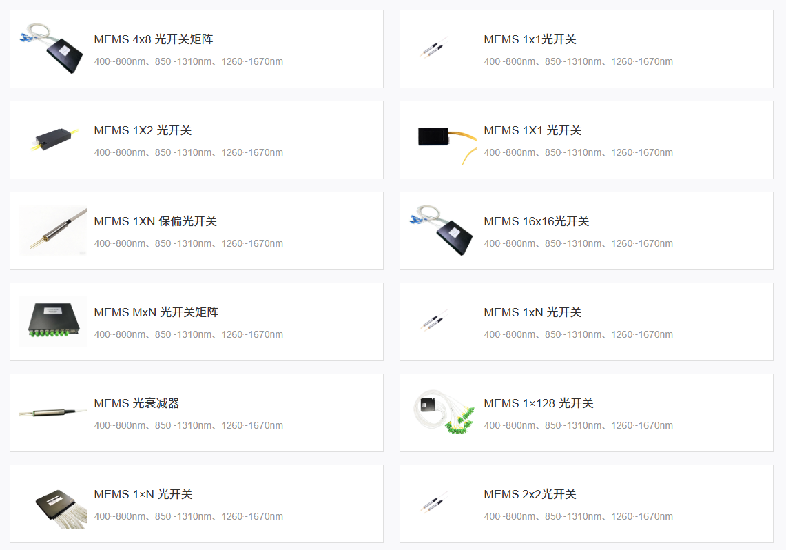 科毅MEMS光開關產(chǎn)品圖