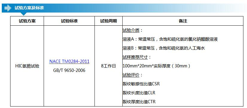 氫脆測(cè)試實(shí)驗(yàn)標(biāo)準(zhǔn)參數(shù)表 - 廣西科毅