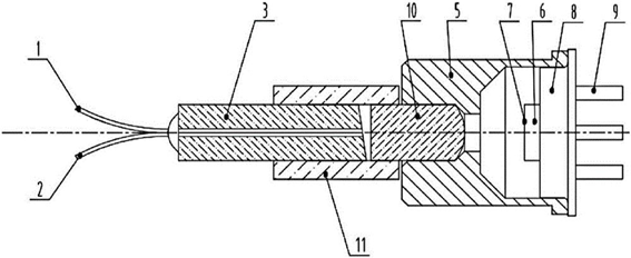 科毅MEMS光開關微鏡陣列串擾抑制設計 科毅MEMS光開關微鏡陣列串擾抑制設計