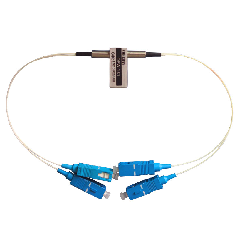 無膠光路技術(shù)結(jié)構(gòu)圖 分子鍵合工藝