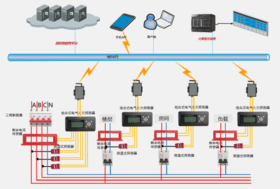 全內(nèi)反射型光開關(guān)陣列拓?fù)?- 廣西科毅光通信 全內(nèi)反射型光開關(guān)陣列拓?fù)?- 廣西科毅光通信