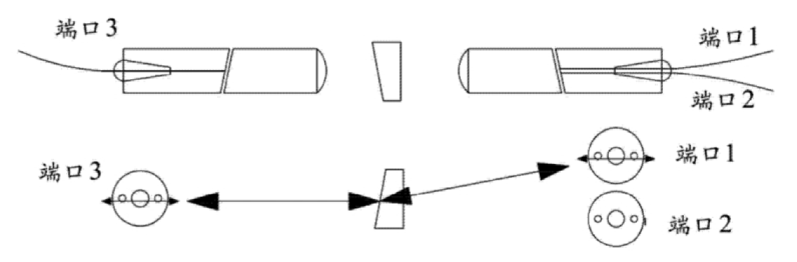 1×2機(jī)械式T型保偏光開關(guān)第二路輸出光路走向圖  - 廣西科毅光通信