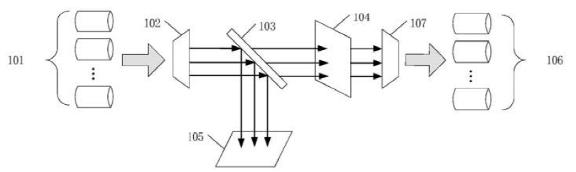 科毅光通信雙向光開(kāi)關(guān)雙WDM裝置結(jié)構(gòu)示意圖 科毅光通信雙向光開(kāi)關(guān)雙WDM裝置結(jié)構(gòu)示意圖
