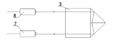 根據(jù)本實用新型電控光可調光纖延遲線光線通過角錐鏡、輸出光纖準直器及輸入光纖準直器示意圖