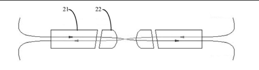 傳統(tǒng)2×2光開關(guān)無反射鏡光路示意圖 傳統(tǒng)2×2光開關(guān)無反射鏡光路示意圖