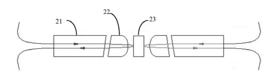傳統(tǒng)2×2光開關(guān)光路有反射鏡狀態(tài)示意圖 傳統(tǒng)2×2光開關(guān)光路有反射鏡狀態(tài)示意圖