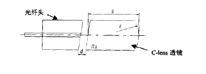 C-lens準(zhǔn)直器結(jié)構(gòu)示意圖-廣西科毅光通信