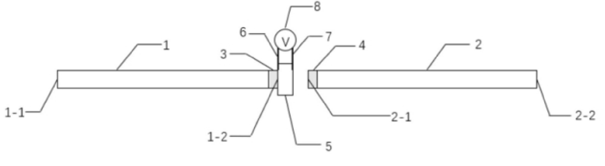 薄膜集成式光纖集成光開關(guān)結(jié)構(gòu)示意圖，展示鈮酸鋰薄膜貼附于光纖端面并連接微電極 - 廣西科毅光通信