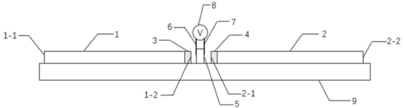 基板穩(wěn)固集成式光纖光開關(guān)示意圖，法珀腔固定在玻璃基板上，提升器件穩(wěn)定性 - 廣西科毅光通信