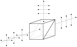 偏振分光棱鏡(PBS)結(jié)構(gòu)示意圖 - 廣西科毅光通信 偏振分光棱鏡(PBS)結(jié)構(gòu)示意圖 - 廣西科毅光通信