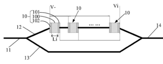 上調(diào)制光波導(dǎo)設(shè)置多電極回路示意圖 上調(diào)制光波導(dǎo)設(shè)置多電極回路示意圖