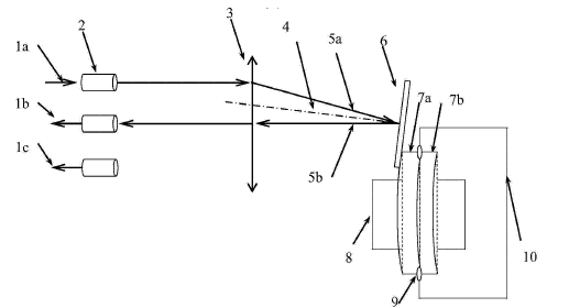 熱驅動微反射鏡光開關加熱切換原理圖 - 廣西科毅光通信 熱驅動微反射鏡光開關加熱切換原理圖 - 廣西科毅光通信