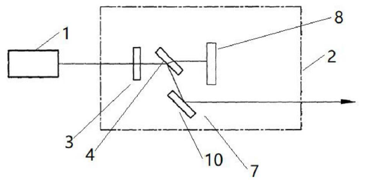 激光功率衰減器二次偏振實(shí)施例結(jié)構(gòu)框圖 - 廣西科毅光通信