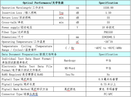 保偏光開關(guān)光學(xué)性能參數(shù)表 - 廣西科毅光通信 保偏光開關(guān)光學(xué)性能參數(shù)表 - 廣西科毅光通信