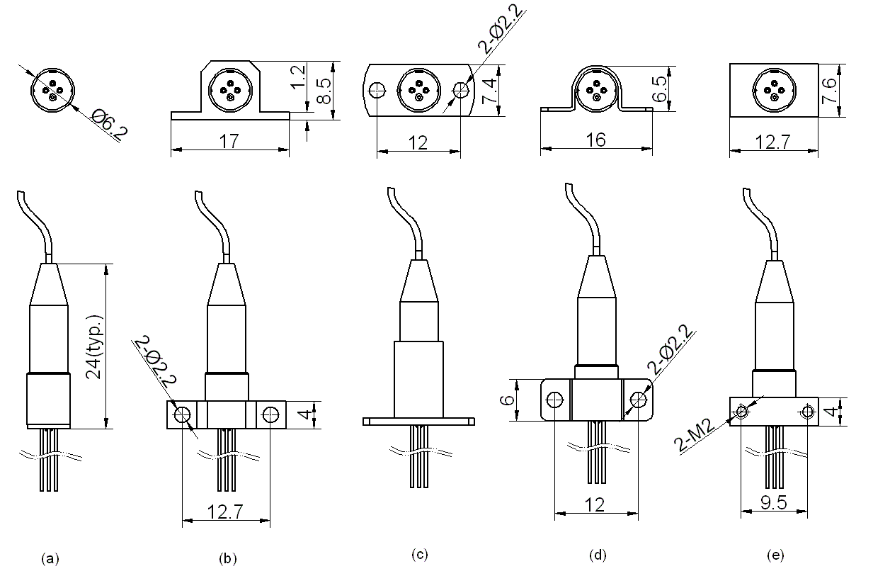 Saddle封裝結構示意圖 - 科毅光通信
