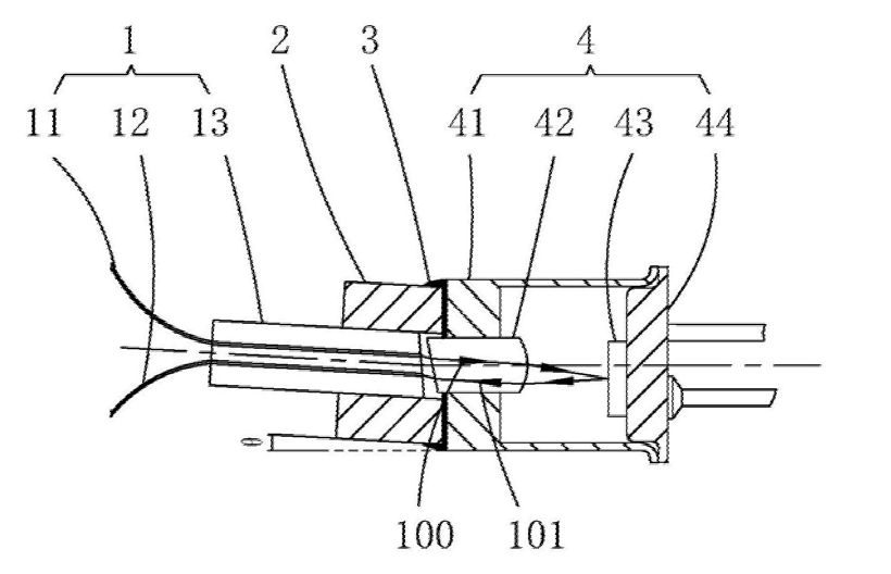 傳統(tǒng)MEMS反射式可調(diào)光衰減器對稱光路結(jié)構(gòu)示意圖 - 廣西科毅光通信 傳統(tǒng)MEMS反射式可調(diào)光衰減器對稱光路結(jié)構(gòu)示意圖 - 廣西科毅光通信