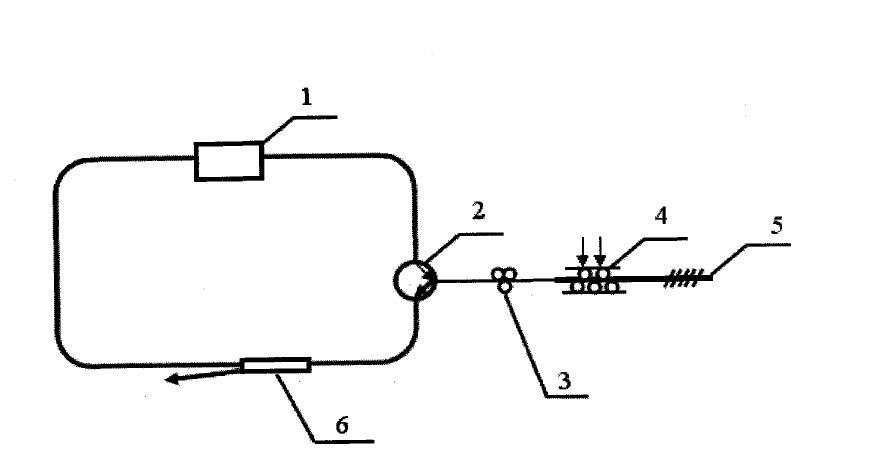 可開(kāi)關(guān)多波長(zhǎng)半導(dǎo)體光纖環(huán)形激光器結(jié)構(gòu)示意圖 - 廣西科毅光通信 可開(kāi)關(guān)多波長(zhǎng)半導(dǎo)體光纖環(huán)形激光器結(jié)構(gòu)示意圖 - 廣西科毅光通信